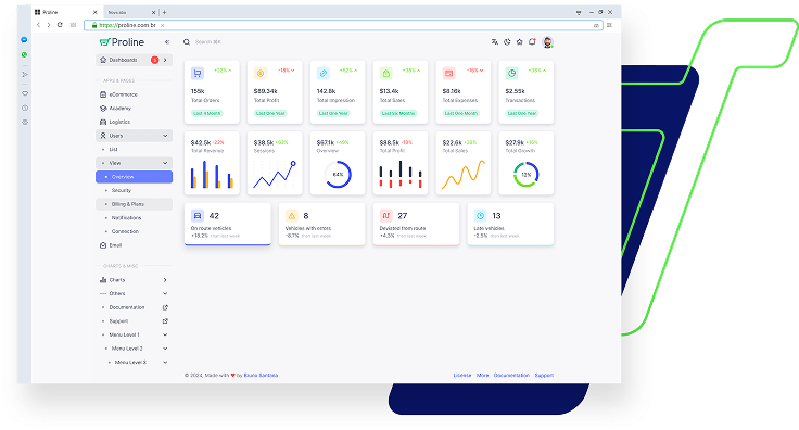 Dashboard Analytics