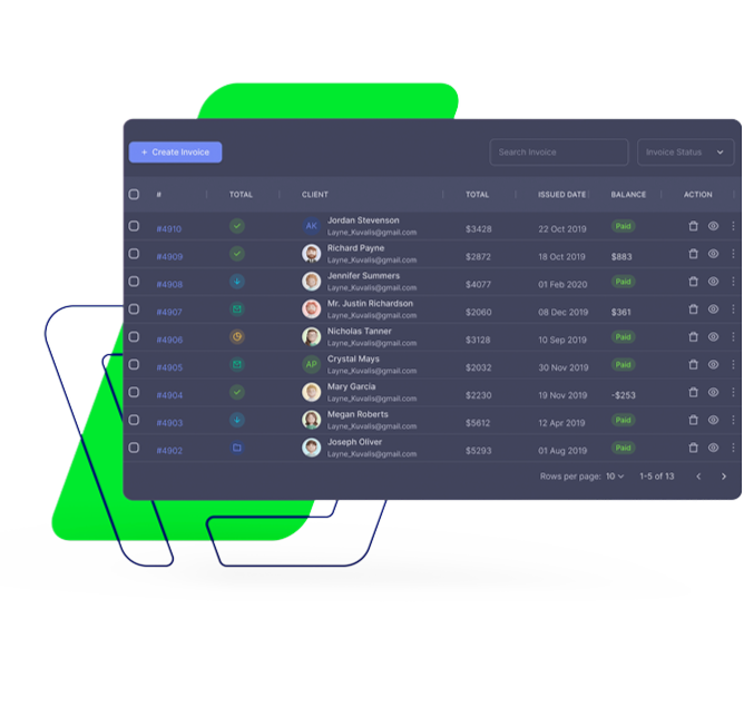 Dashboard Table