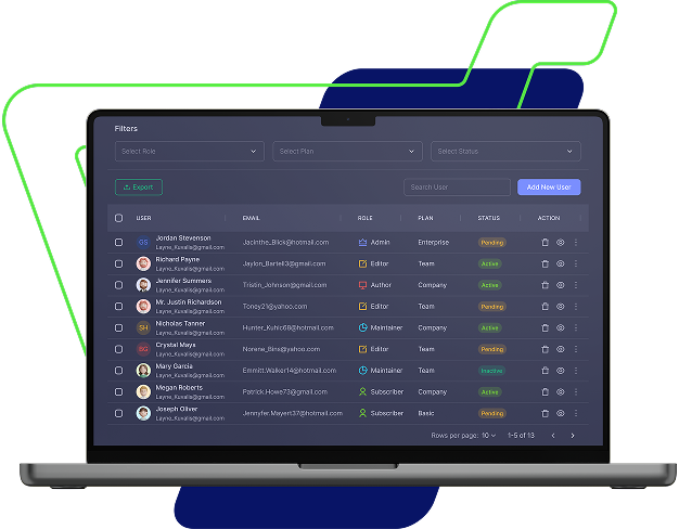 Dashboard Proline