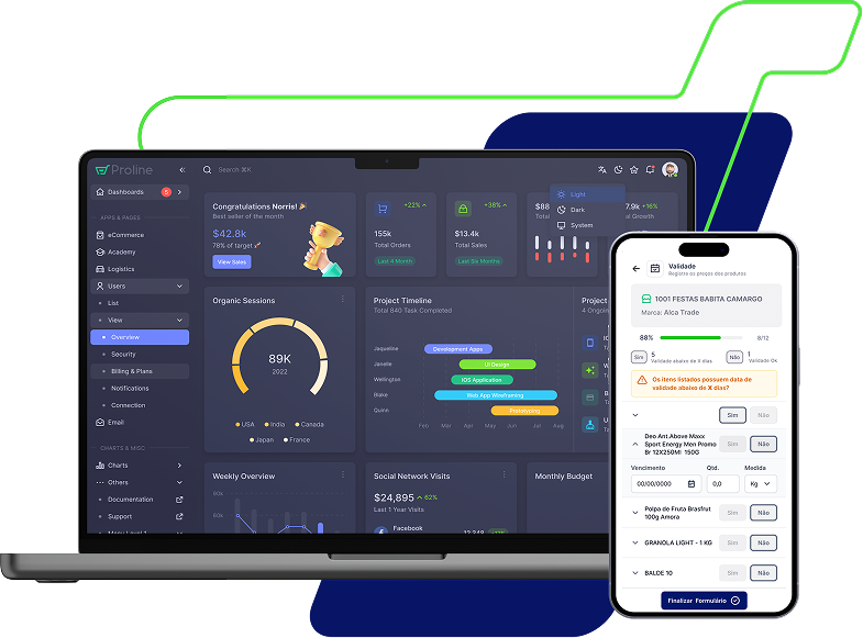 Dashboard do sistema Proline em um laptop